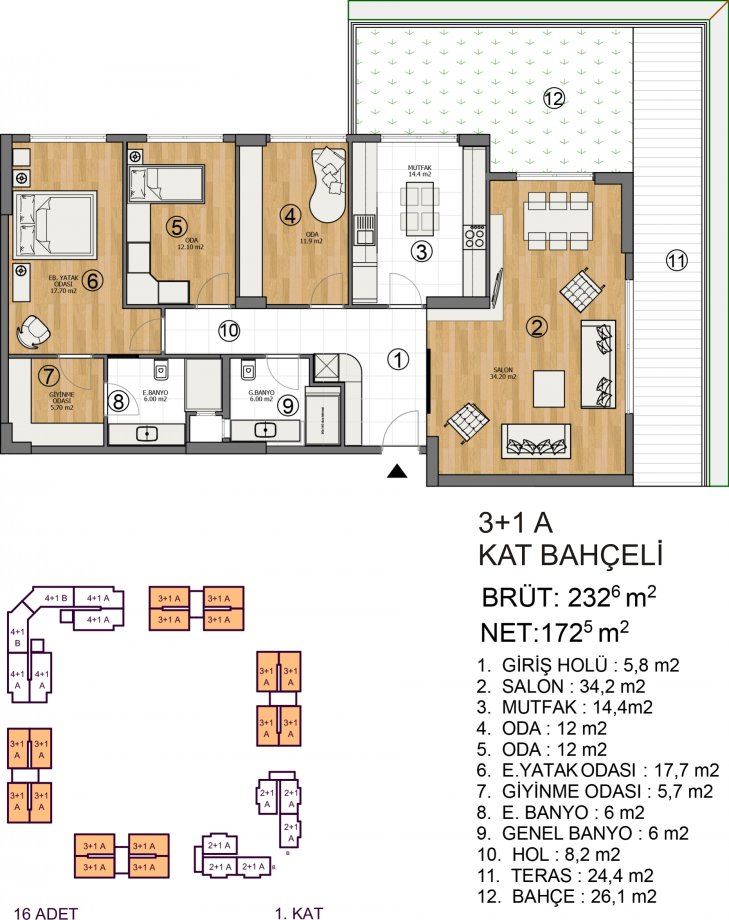 3+1 Kat Planları 